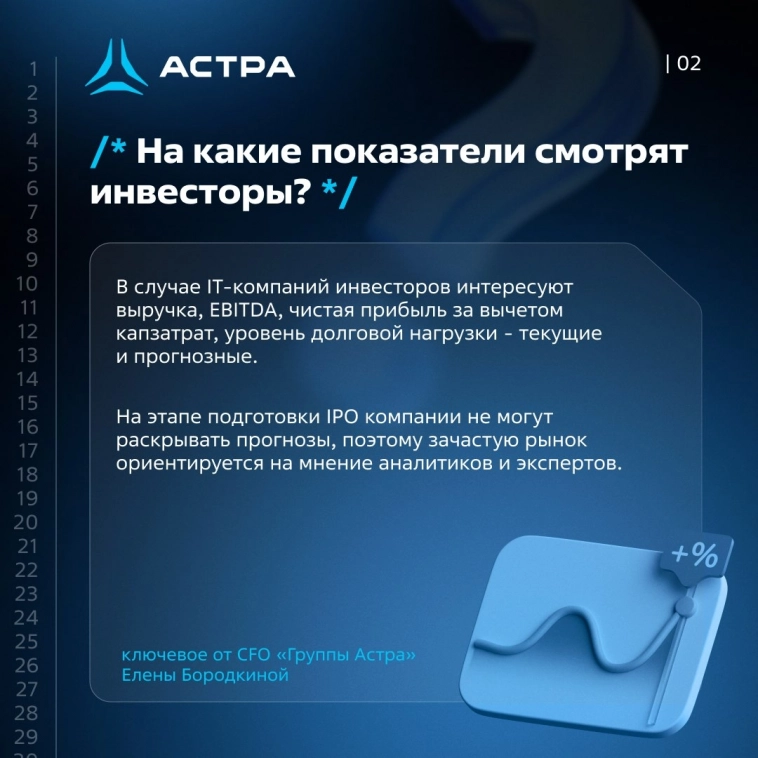 Провели IPO и SPO - делимся опытом