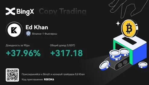 Как оборот USDT влияет на цену Биткоина прямо сейчас