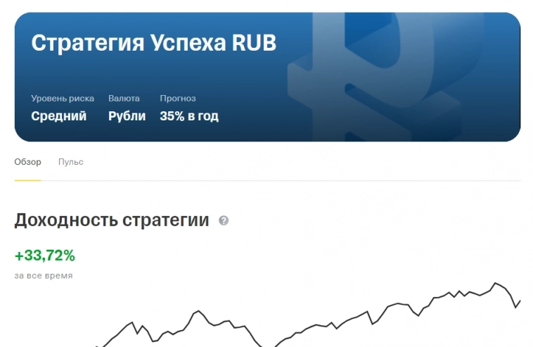 🔔🔔🔔🔔 Тяжелые выдались деньки, рынок падает 🔔🔔🔔🔔 Тяжелые выдались деньки, рынок падает