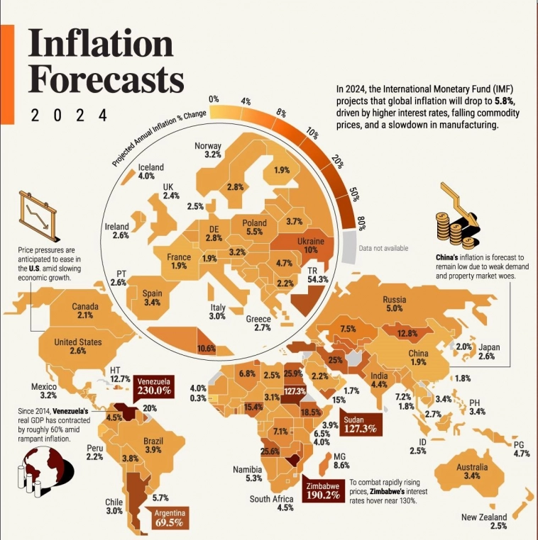 Инфляция: ожидания по странам на 2024