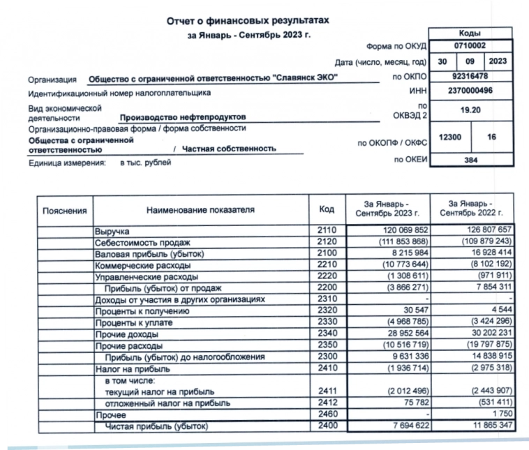 Сверхдоходные облигации: Славянск ЭКО 001Р-03Y в юанях. Купон 11%!
