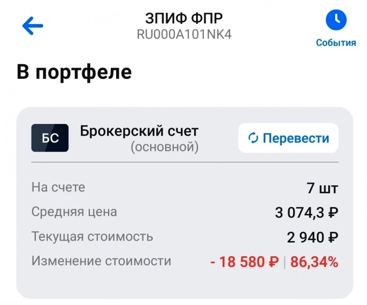 Как потерять 90% от вложенного, послушав совета. Мой опыт с ЗПИФ ФПР