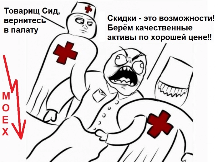 Индекс Мосбиржи пробил новое дно! Что я буду делать? Индекс Мосбиржи пробил новое дно! Что я буду делать?