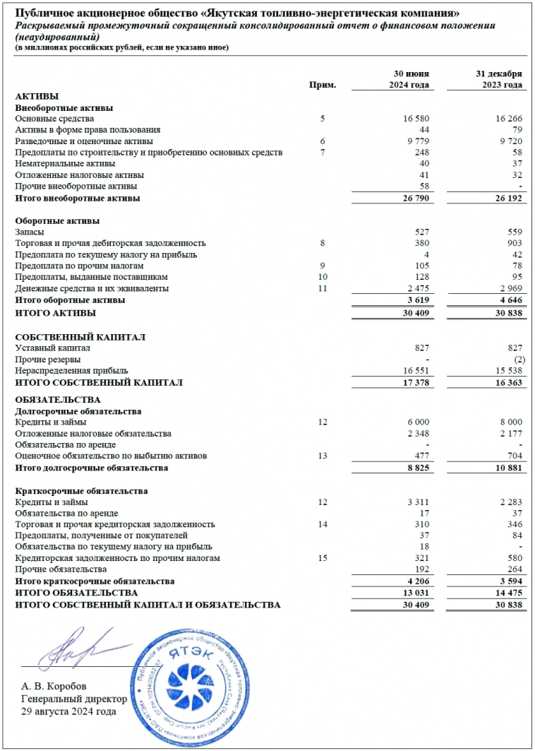 21,75% на якутских морозах! Свежие облигации ЯТЭК 001Р-04 [флоатер].