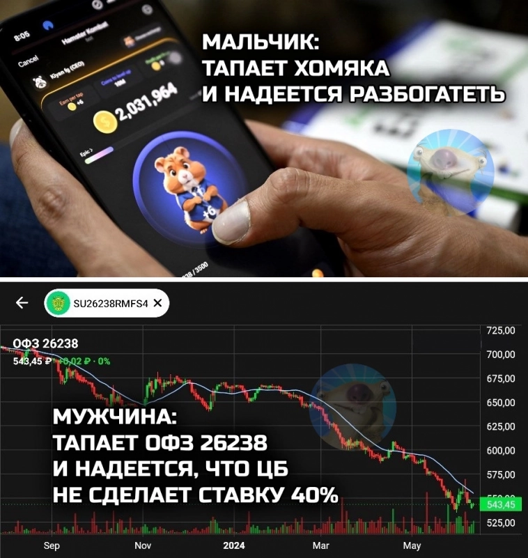Ставка возможно будет 23%. ЦБ продолжает жестить, а что делаю я?