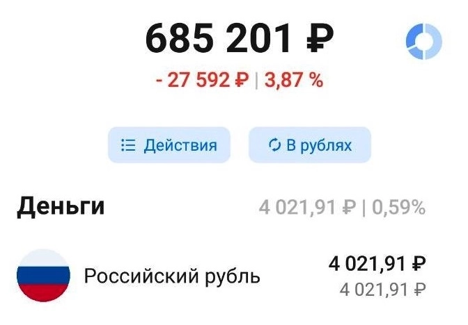 ПОКАЗЫВАЮ свой ИИС на 700 тыс. рублей в деталях (осень 2024)