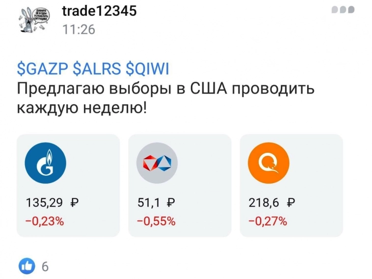 Потратил 229 000 рублей на фондовом рынке в октябре! Куда ушли деньги?😳