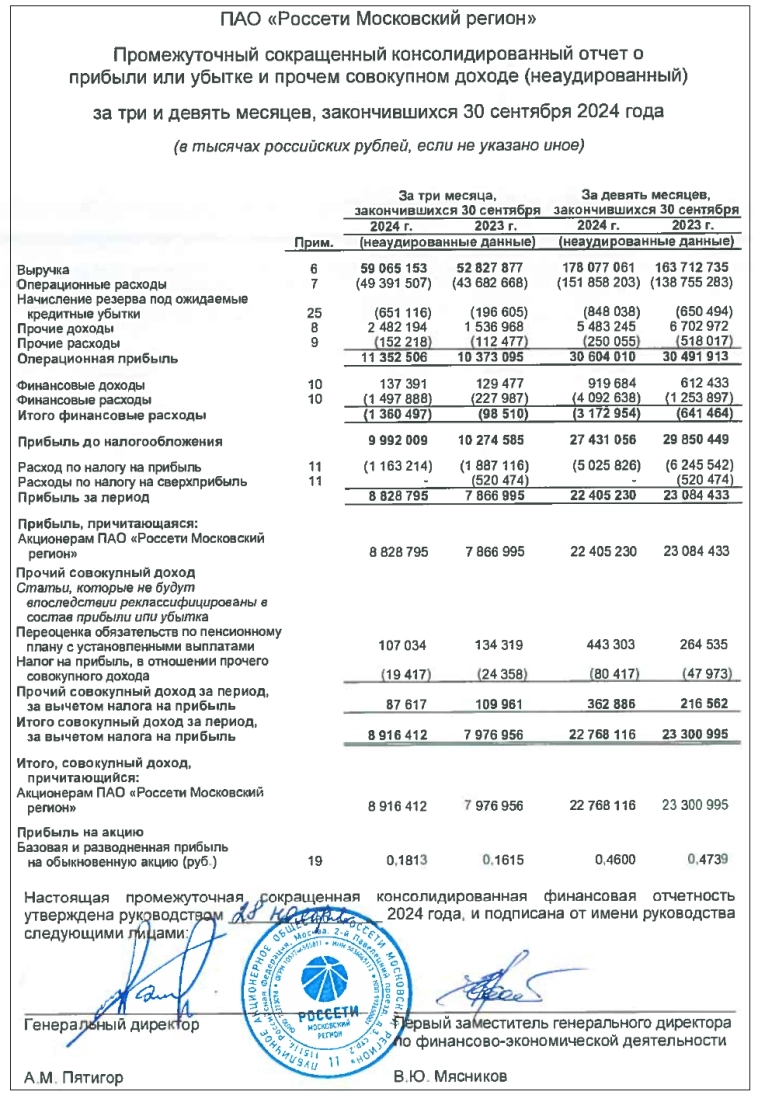 РЕКОРДНЫЙ купон! Свежие облигации Россети МР 001Р-08 (флоатер)