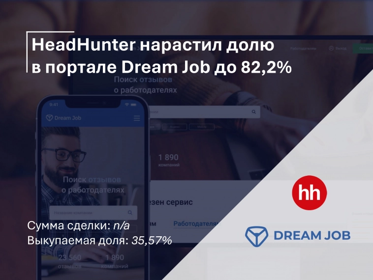 HeadHunter нарастил до 82% долю в портале с отзывами о работодателях Dream Job