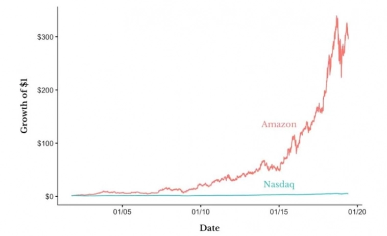 Оказаться правым — это еще не все Оказаться правым — это еще не все