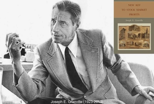 Уроки Джо Грэнвилла — отца всех инфоцыган Уроки Джо Грэнвилла — отца всех инфоцыган