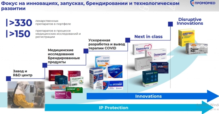 «Промомед» выходит на IPO. Стоит ли участвовать?