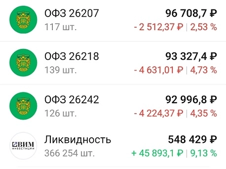 Мой портфель 11 октября. Новые покупки и падение ОФЗ