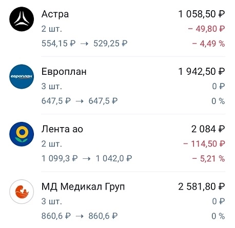 Мой «Портфель роста» 25 октября. Новые идеи и новые покупки Мой «Портфель роста» 25 октября. Новые идеи и новые покупки