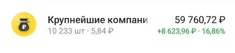 Мой портфель 8 ноября. Продажа Полюса и новые покупки Мой портфель 8 ноября. Продажа Полюса и новые покупки