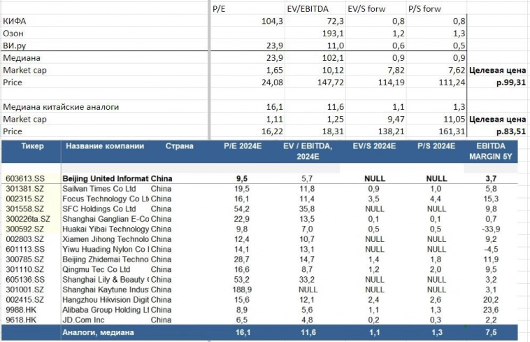 КИФА - ОЧЕНЬ ИНТЕРЕСНО, НО НЕ СЕЙЧАС КИФА - ОЧЕНЬ ИНТЕРЕСНО, НО НЕ СЕЙЧАС