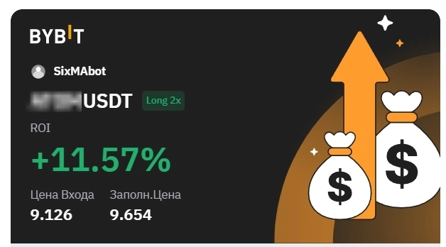 SixMAbot: результаты за 8-9 января 2024 г.