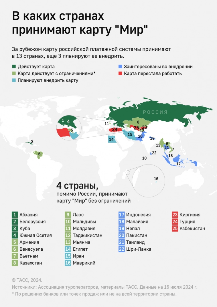 Посол КНР в Москве Чжан Ханьхуэй: Финансовые учреждения России и Китая изучают возможность сотрудничества по российской платежной системе Мир – Известия Посол КНР в Москве Чжан Ханьхуэй: Финансовые учреждения России и Китая изучают возможность сотрудничества по российской платежной системе Мир – Известия