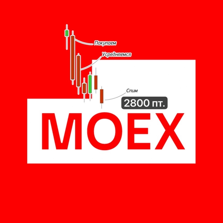 IMOEX. Индекс МосБиржи. IMOEX. Индекс МосБиржи.