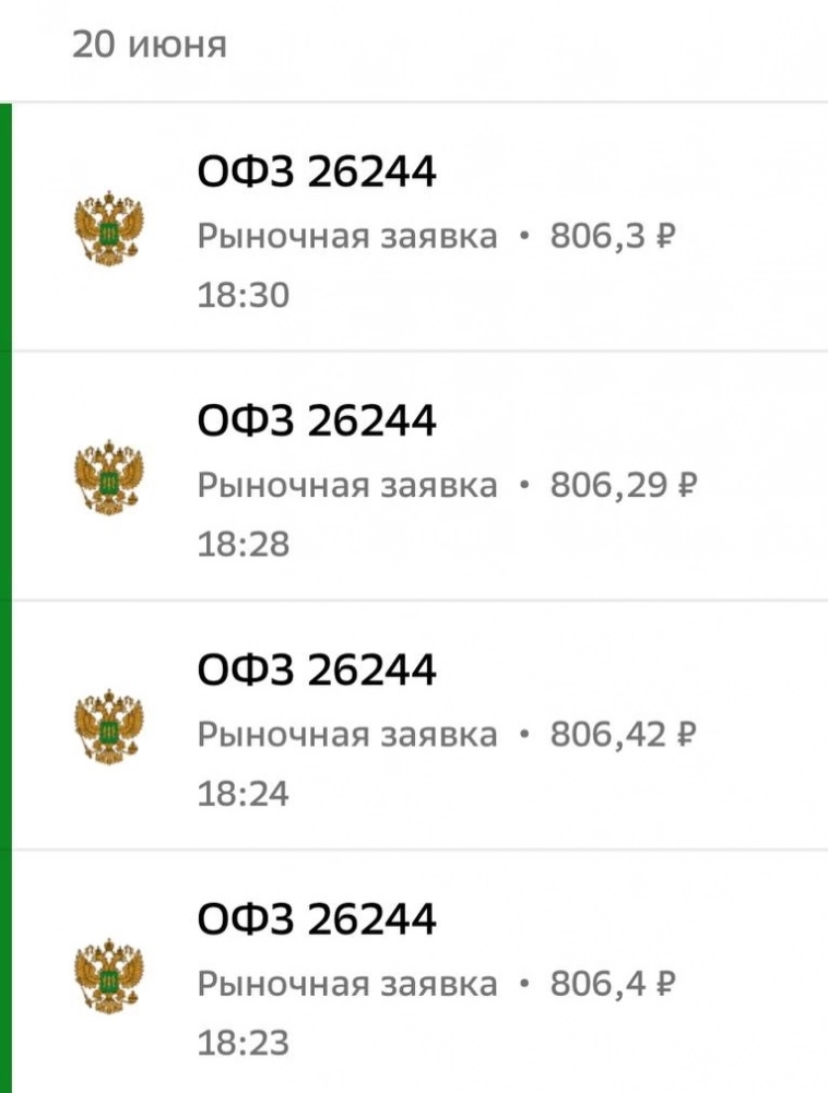 Дно по длинным ОФЗ уже пройдено? Ставку больше не поднимут? Дно по длинным ОФЗ уже пройдено? Ставку больше не поднимут?