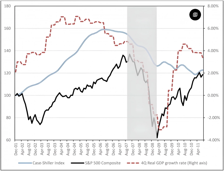 🐏Почему «Купи и держи» — это не про российских инвесторов? Влияние СМИ: Эксперимент