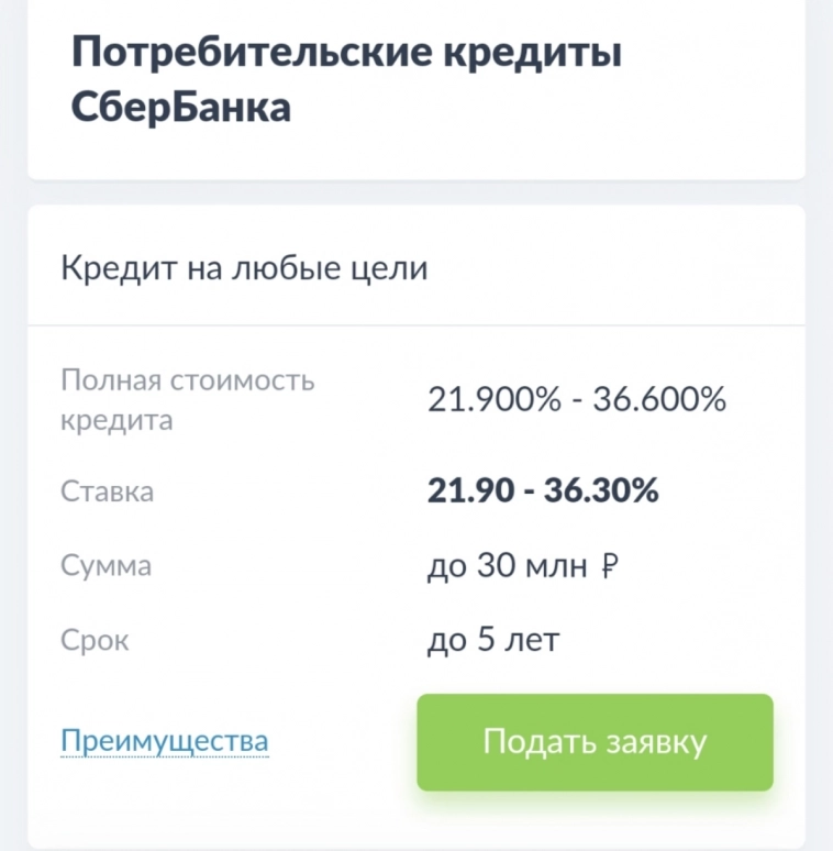 🏦 Сбербанк и отчет: Риск больше, чем доходность. Ой, а почему никто не хочет брать кредиты?