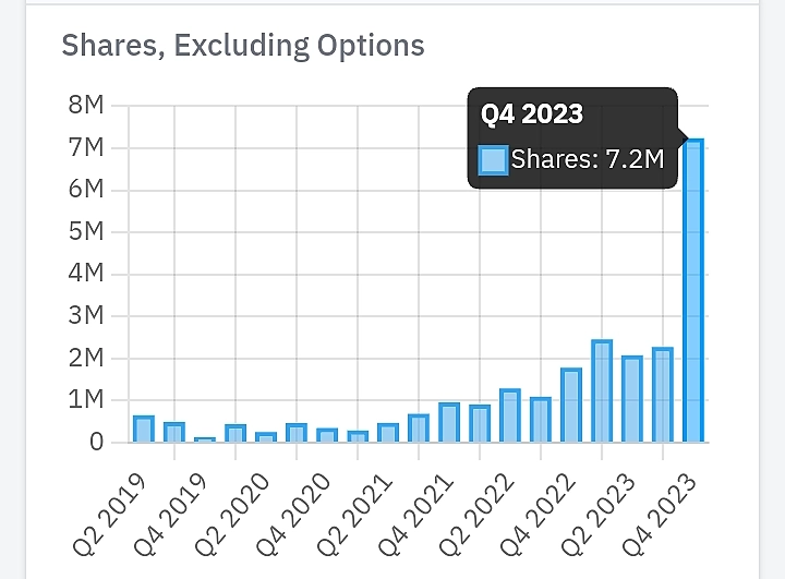 Novavax   готовится к сезону вакцинации от covid