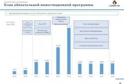 ⭐️ Новый выпуск юаневых облигаций ГК "Славянск ЭКО": 001P-03Y. Всё бы хорошо, да только что-то здесь не так... ⭐️ ⭐️ Новый выпуск юаневых облигаций ГК "Славянск ЭКО": 001P-03Y. Всё бы хорошо, да только что-то здесь не так... ⭐️