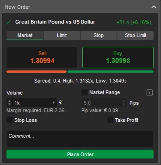 АКТИВНАЯ ПАНЕЛЬ СИМВОЛОВ cTrader: простые способы освоить АКТИВНАЯ ПАНЕЛЬ СИМВОЛОВ cTrader: простые способы освоить