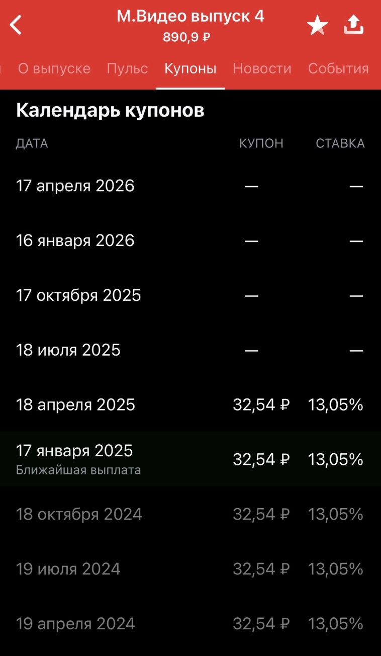 ⛓️‍💥 Уловки от эмитентов. Двойная оферта