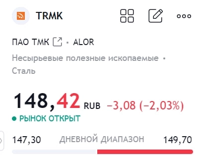 ТМК. Отчет за 1 полугодие 2024 года. ТМК. Отчет за 1 полугодие 2024 года.