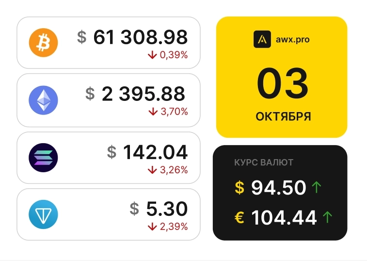 Утренний обзор рынков 03.10.2024г. Утренний обзор рынков 03.10.2024г.