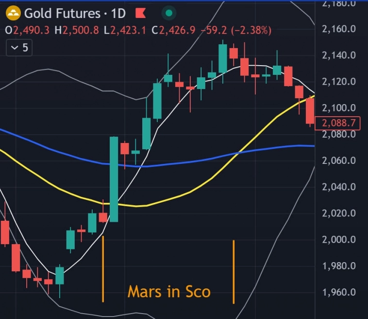 🏆 Неплохая прибавка к пенсии каждые два года 🏆 Неплохая прибавка к пенсии каждые два года
