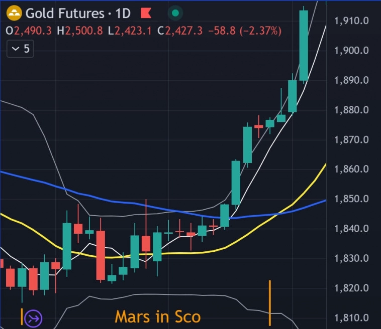 🏆 Неплохая прибавка к пенсии каждые два года 🏆 Неплохая прибавка к пенсии каждые два года