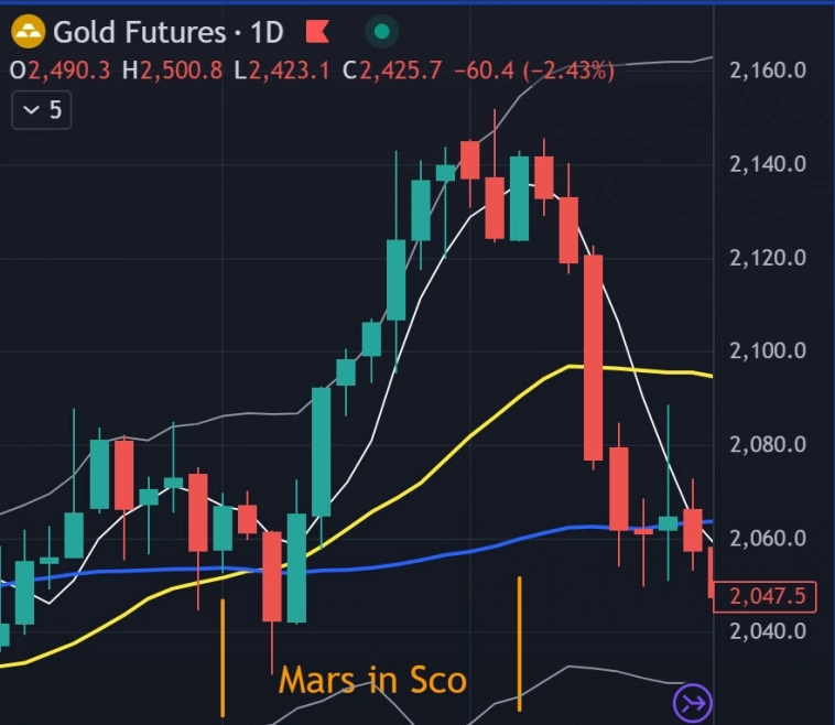 🏆 Неплохая прибавка к пенсии каждые два года 🏆 Неплохая прибавка к пенсии каждые два года