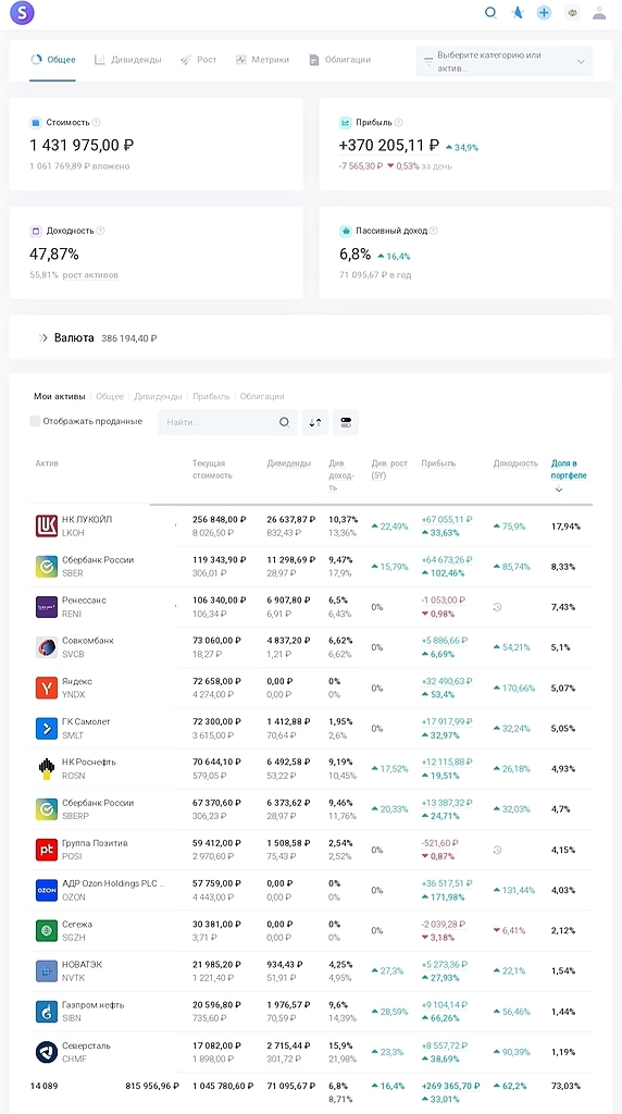 Семейный капитал