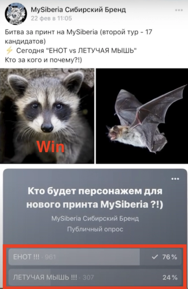 Как я делаю 70 млн в год на футболках с принтами и почти без маркетплейсов Как я делаю 70 млн в год на футболках с принтами и почти без маркетплейсов