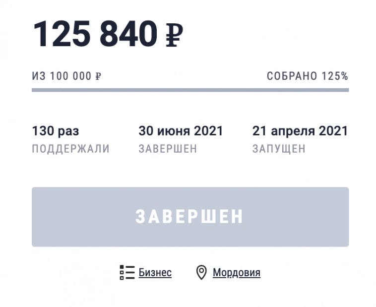 Как государство дало мне 4 млн на бизнес в деревне, и теперь я работаю по 16 часов без выходных, спасибо
