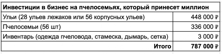 На меня трудится 1 000 работников, хотя они думают, что работают на себя