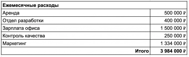 Как мы в России сделали микрофон «как у Артемия Лебедева» и продаем по всему миру Как мы в России сделали микрофон «как у Артемия Лебедева» и продаем по всему миру