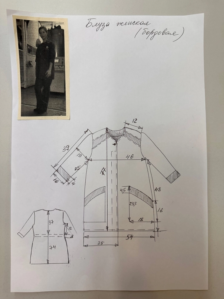 Кто убивает мое производство одежды?