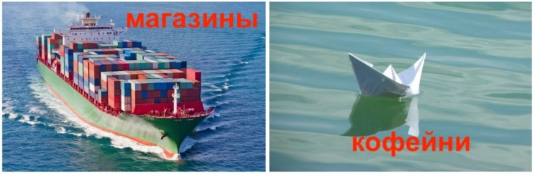 Как я нажарил косточек и продал на маркетплейсах на 36 млн в год Как я нажарил косточек и продал на маркетплейсах на 36 млн в год