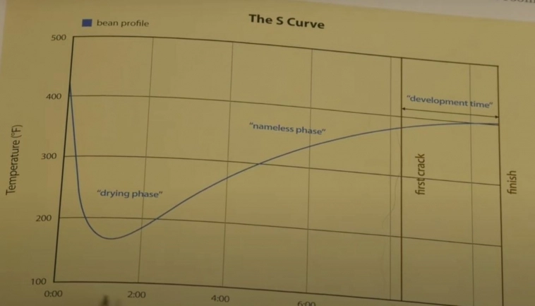 Как я нажарил косточек и продал на маркетплейсах на 36 млн в год