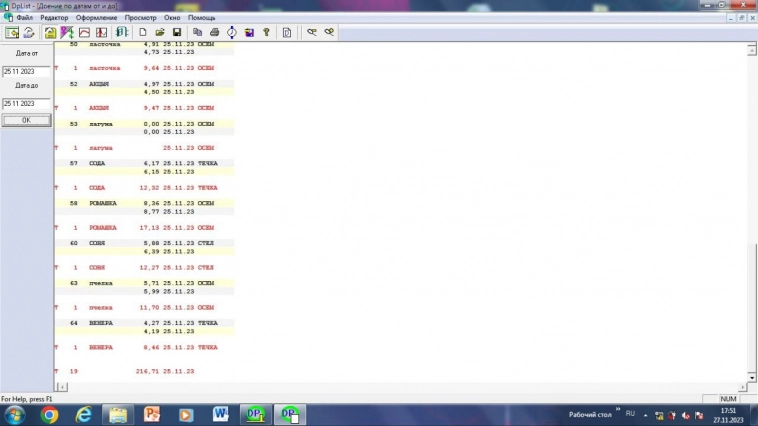 Как я потратил 250 миллионов в деревне Как я потратил 250 миллионов в деревне
