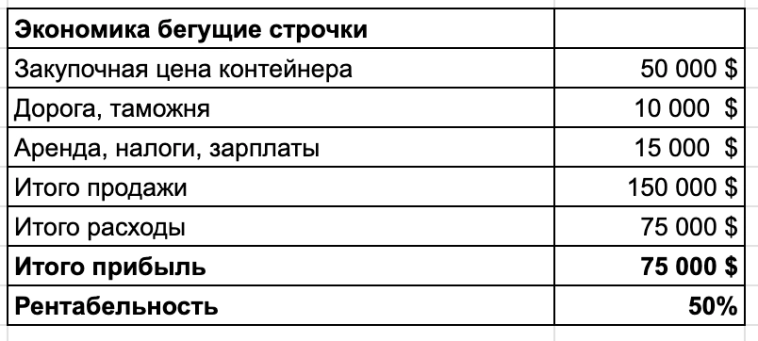 В 90-е мне платили магазины, вокзалы и обменники, а сейчас мое производство делает 60 млн в год