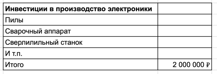 В 90-е мне платили магазины, вокзалы и обменники, а сейчас мое производство делает 60 млн в год