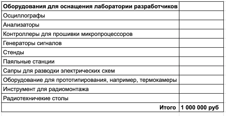 Как я зарабатываю на прогнозе погоды 12 млн в год