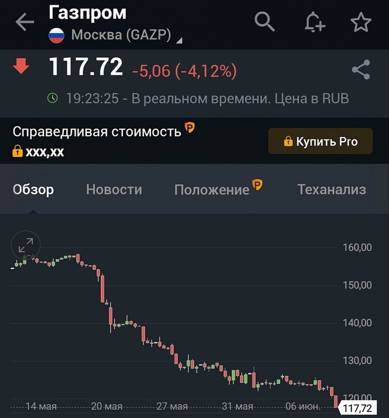 Биржевик, Газпром и индекс Мосбиржи