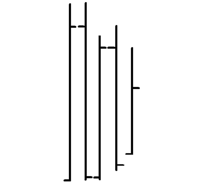 ✍ᶾ Мемуары Майтрейда на R&D ✍ᶾ Мемуары Майтрейда на R&D