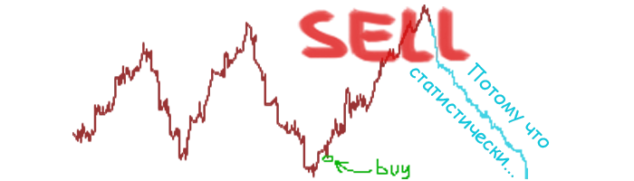 ✍⁸ Мемуары Майтрейда на R&D 🤯 ✍⁸ Мемуары Майтрейда на R&D 🤯